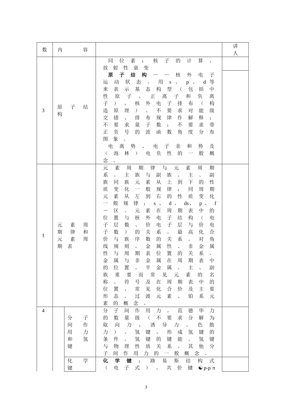 高中化学竞赛培训计划_第3页