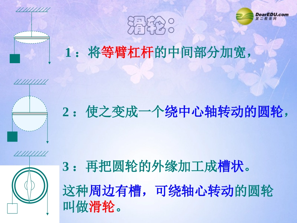 九年级物理上册_112_滑轮(第一课时)课件_苏科版(1)_第2页