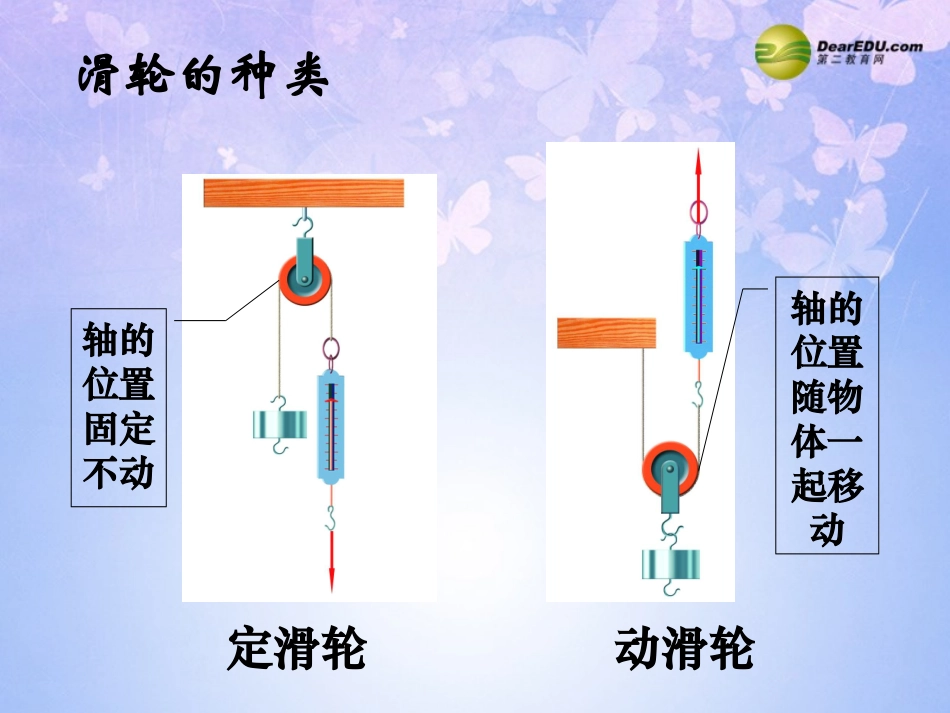 九年级物理上册_112_滑轮(第一课时)课件_苏科版(1)_第3页