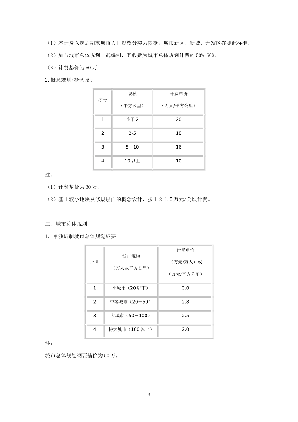 城市规划项目类型及各自收费标准(DOC)_第3页