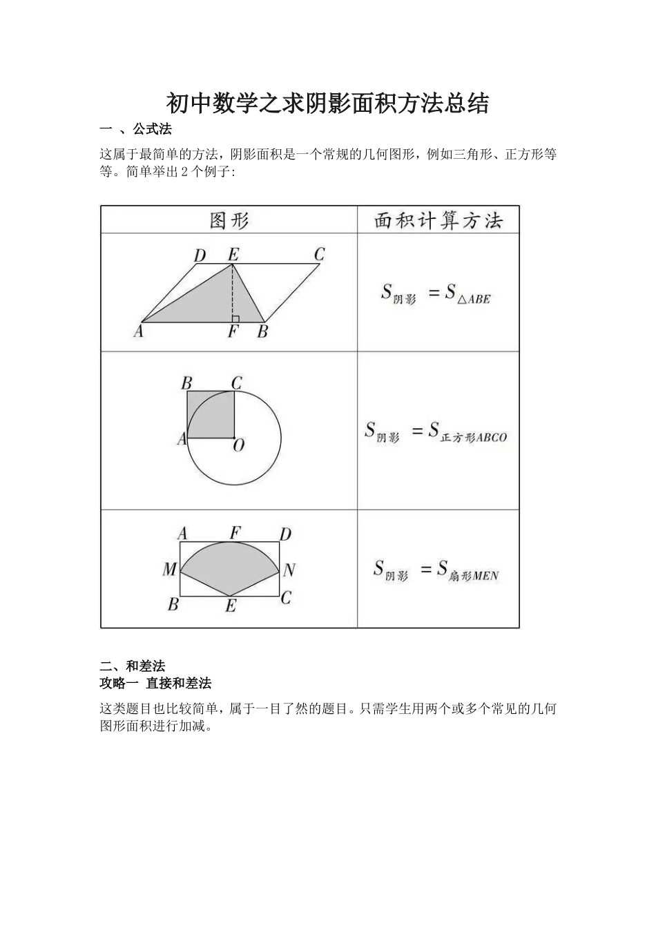 初中数学之求阴影面积方法总结_第1页
