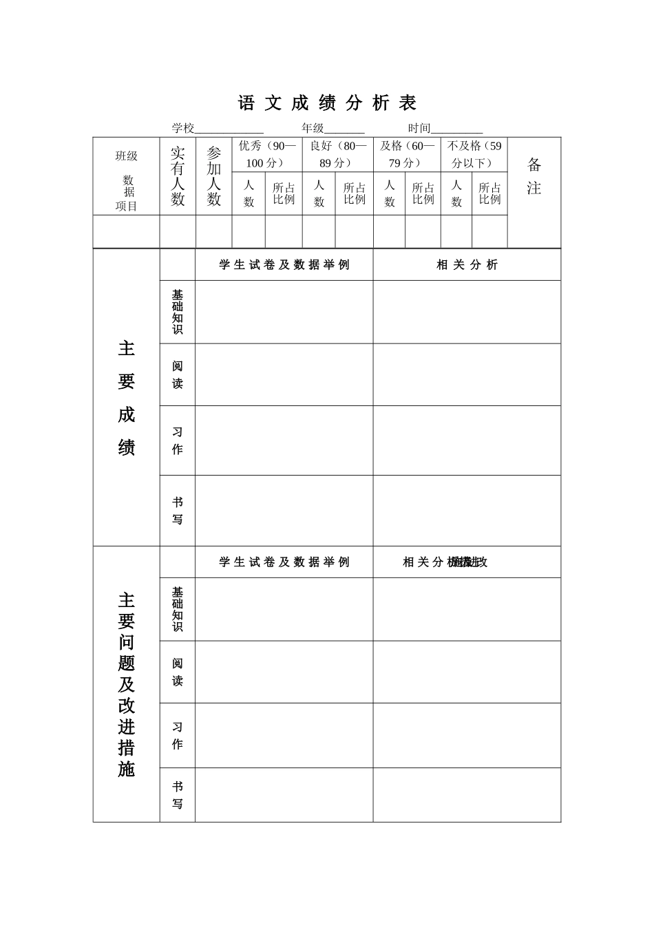 语文成绩分析表 (2)_第1页