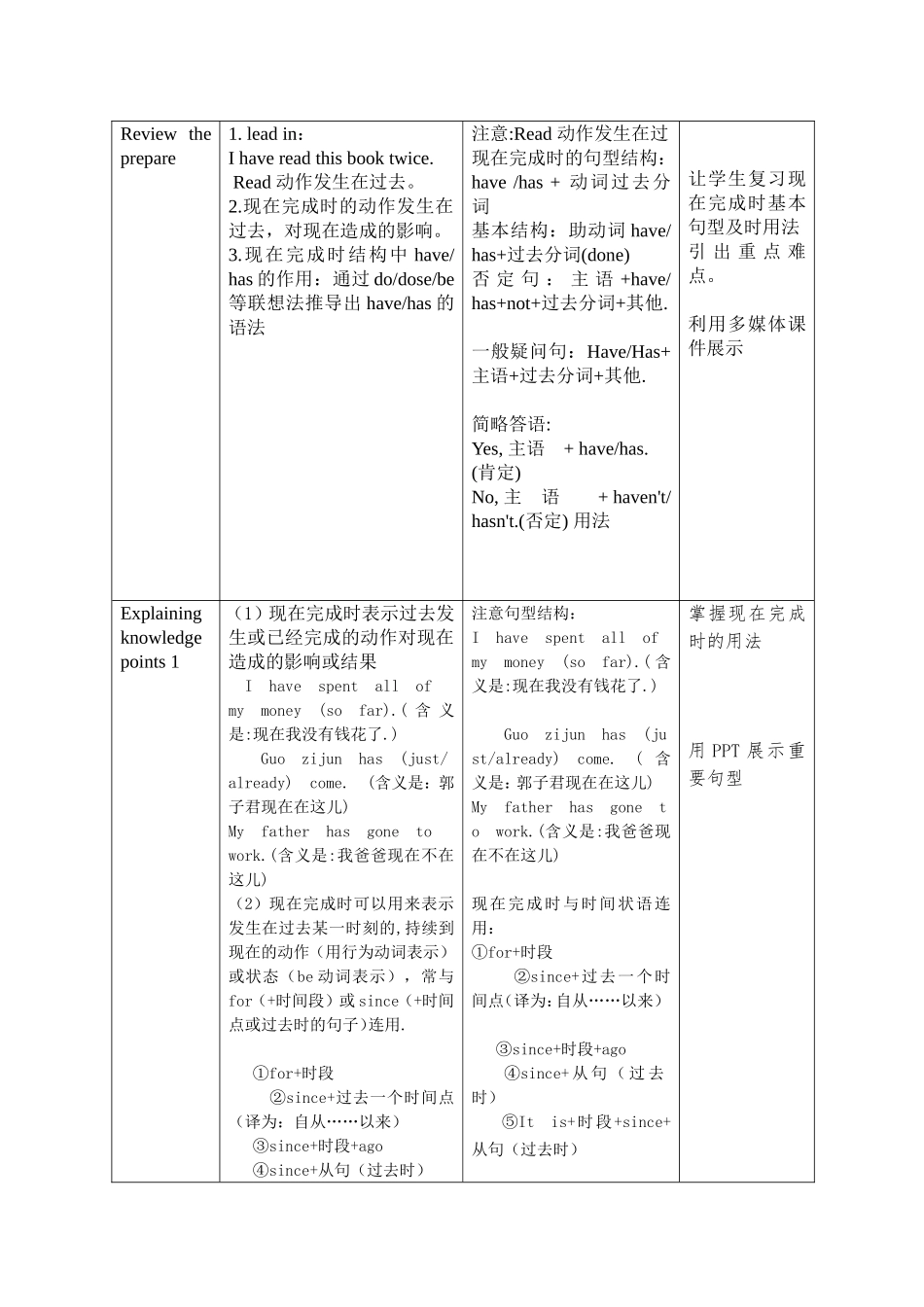 现在完成时教学设计_第2页