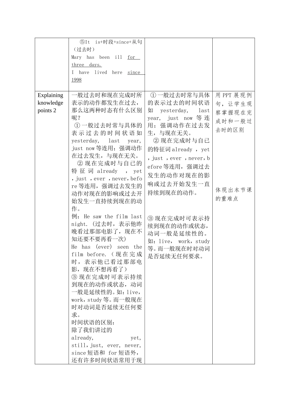 现在完成时教学设计_第3页
