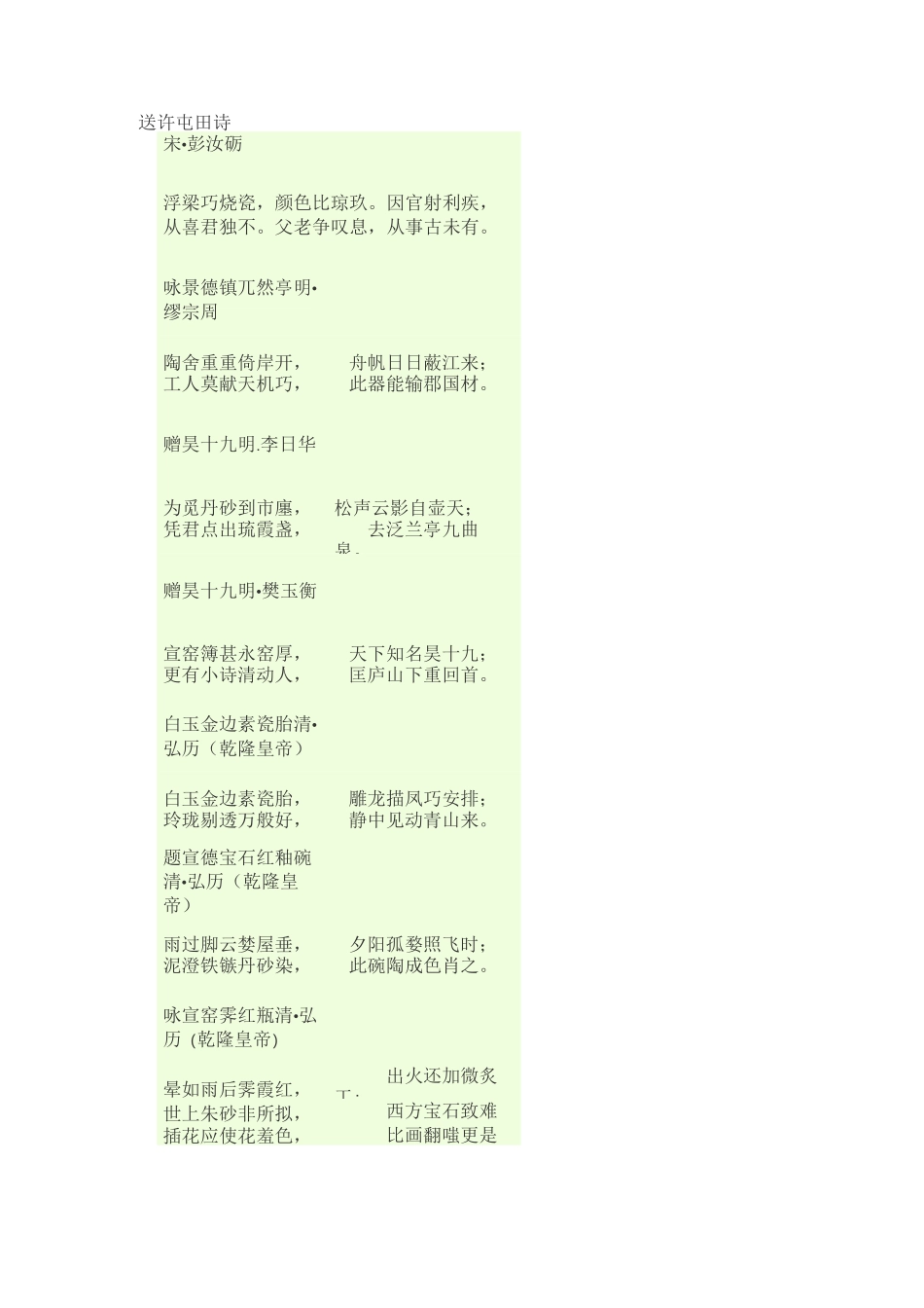 有关陶瓷的古诗(自己整理的,相当全面)_第1页