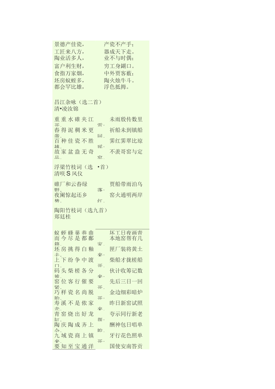 有关陶瓷的古诗(自己整理的,相当全面)_第3页