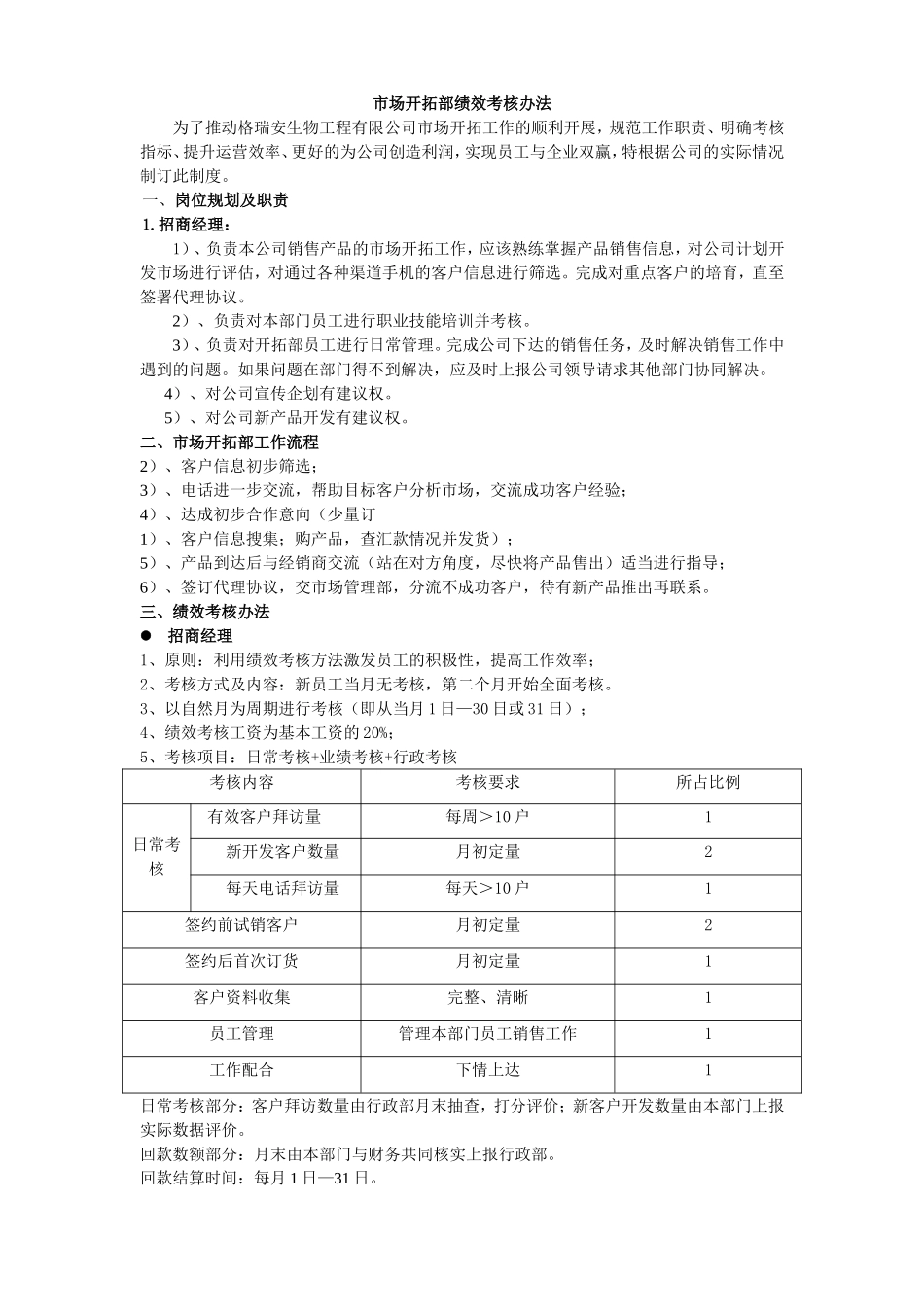 市场开拓部绩效考核办法_第1页
