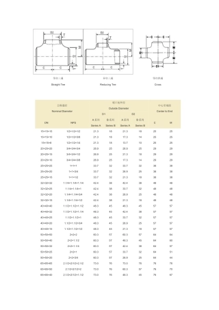 等径异径三通规格表