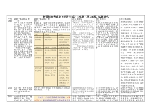 新课标高考政治主观题第38题_研究