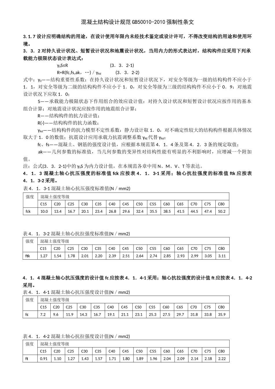 混凝土结构设计规范GB50010-2010强制性条文_第1页