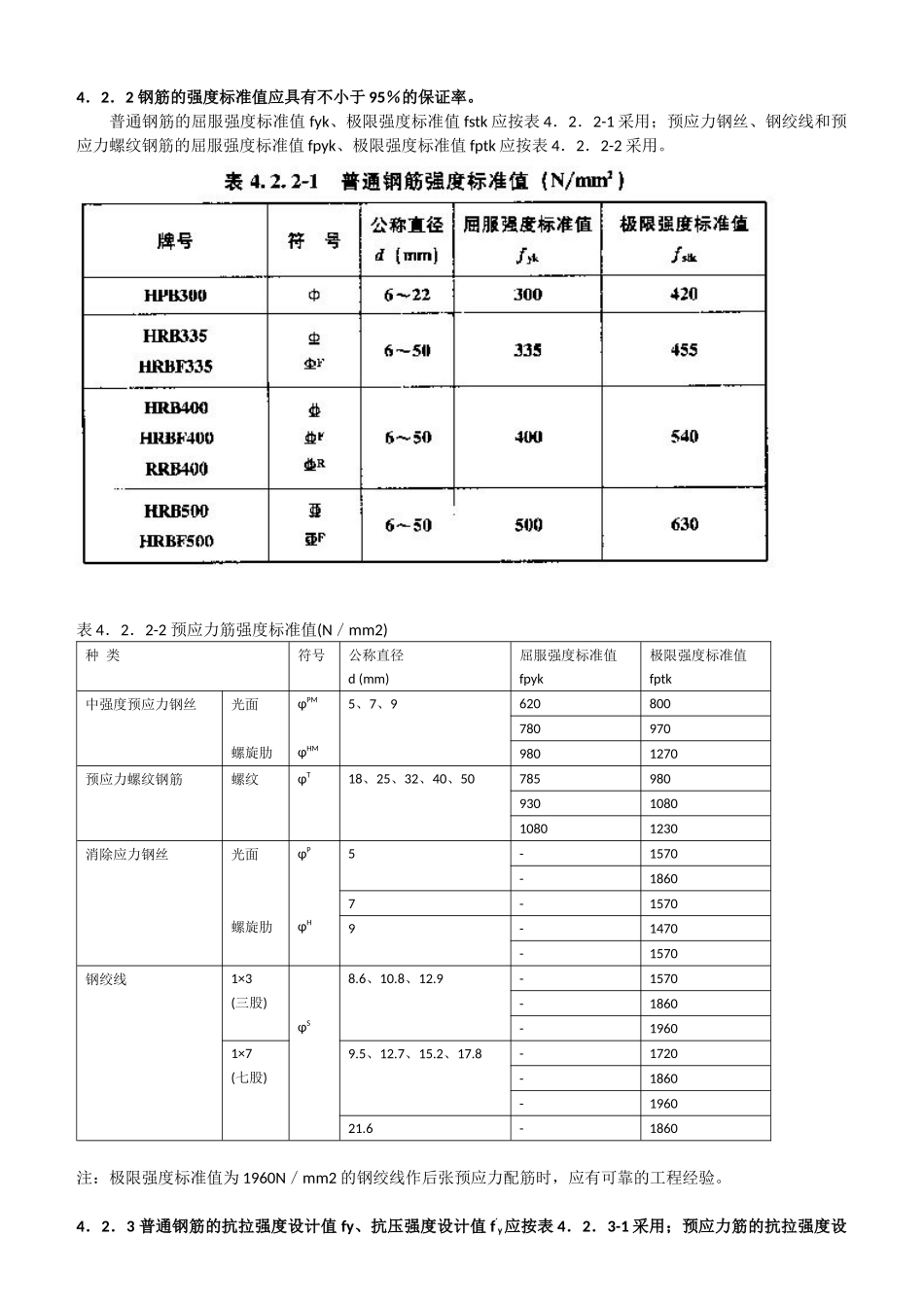 混凝土结构设计规范GB50010-2010强制性条文_第2页