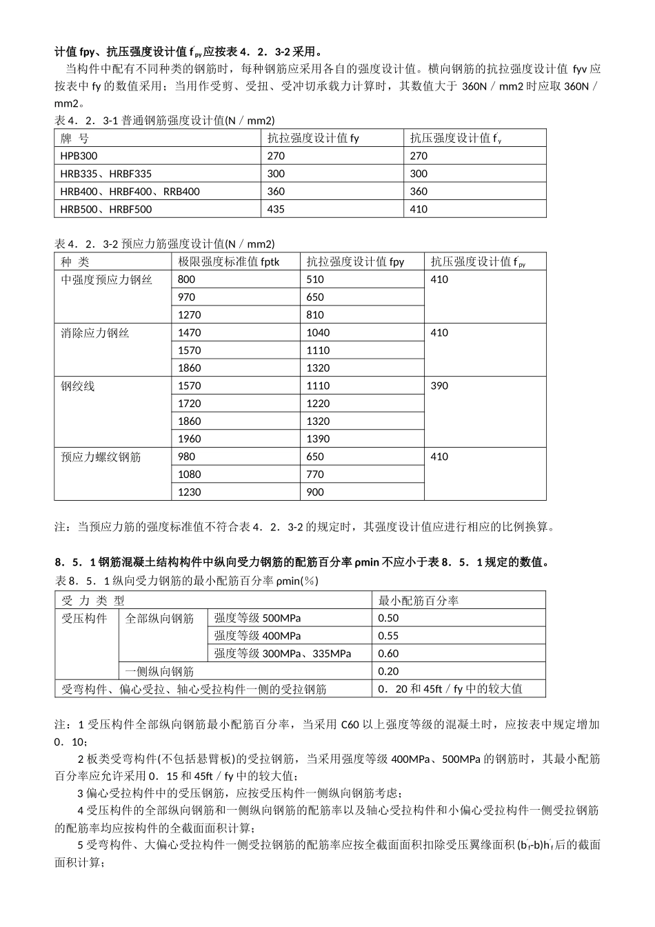 混凝土结构设计规范GB50010-2010强制性条文_第3页