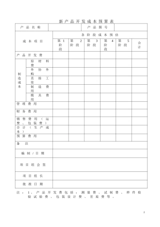 产品开发成本预算表