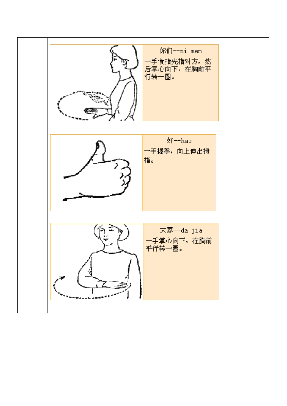 手语教案设计——四年级_第3页