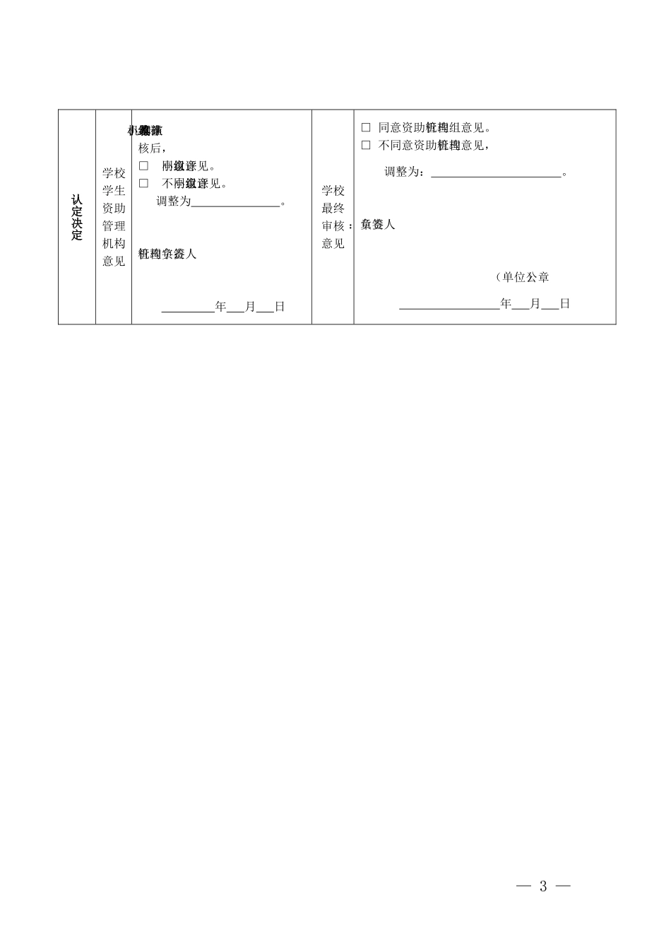 海南省普通高中家庭经济困难学生助学金申请表_第3页