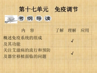 第十七单元　免疫调节