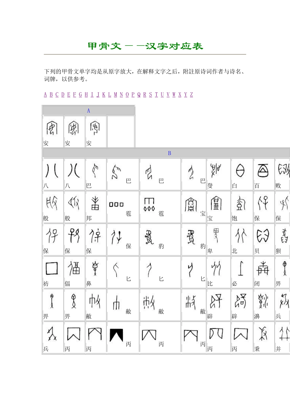 甲骨文—汉字对照表_第1页