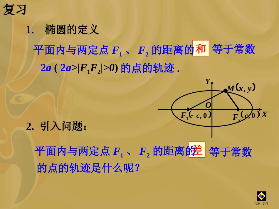 双曲线及其标准方程1_第3页