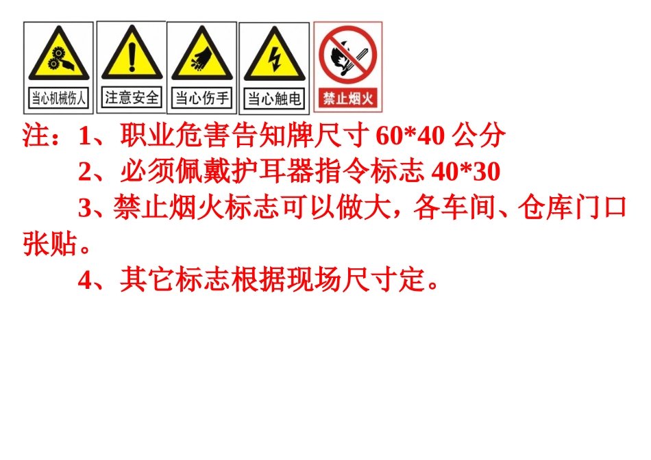 噪声职业病危害告知牌及安全标志_第3页