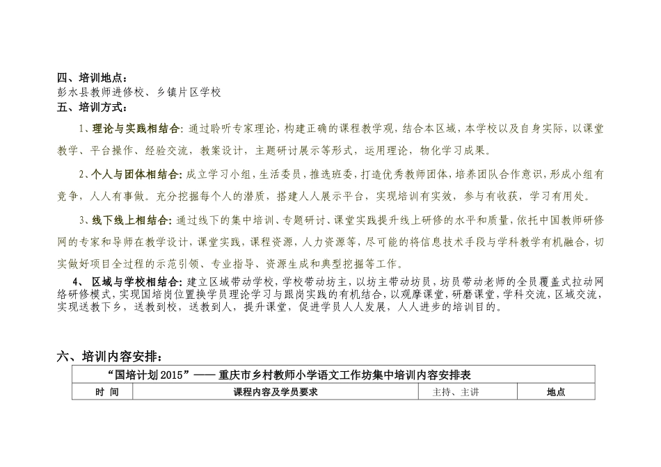 国培计划教师工作坊研修计划--副本_第2页