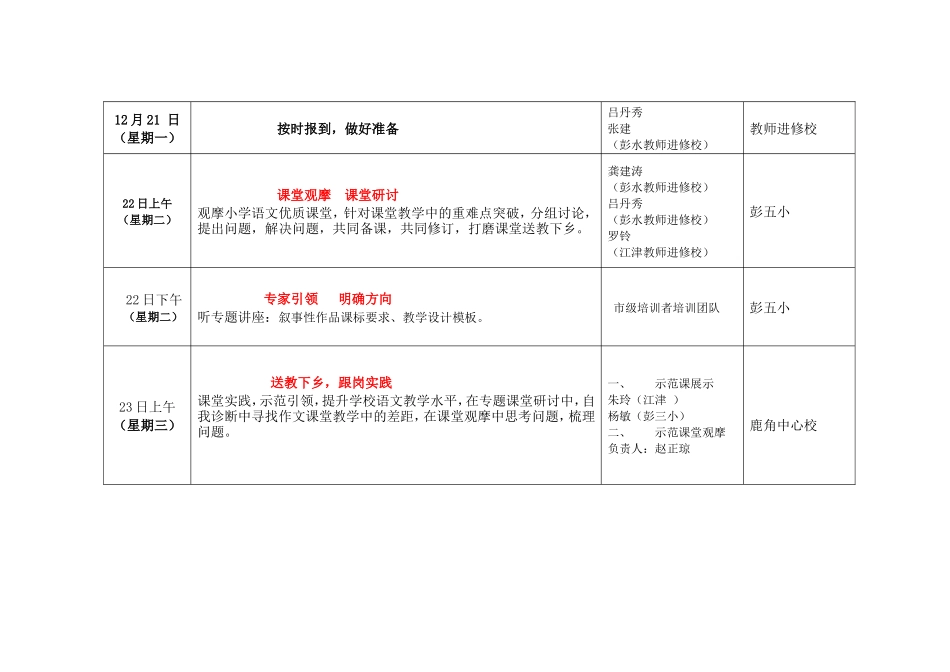 国培计划教师工作坊研修计划--副本_第3页