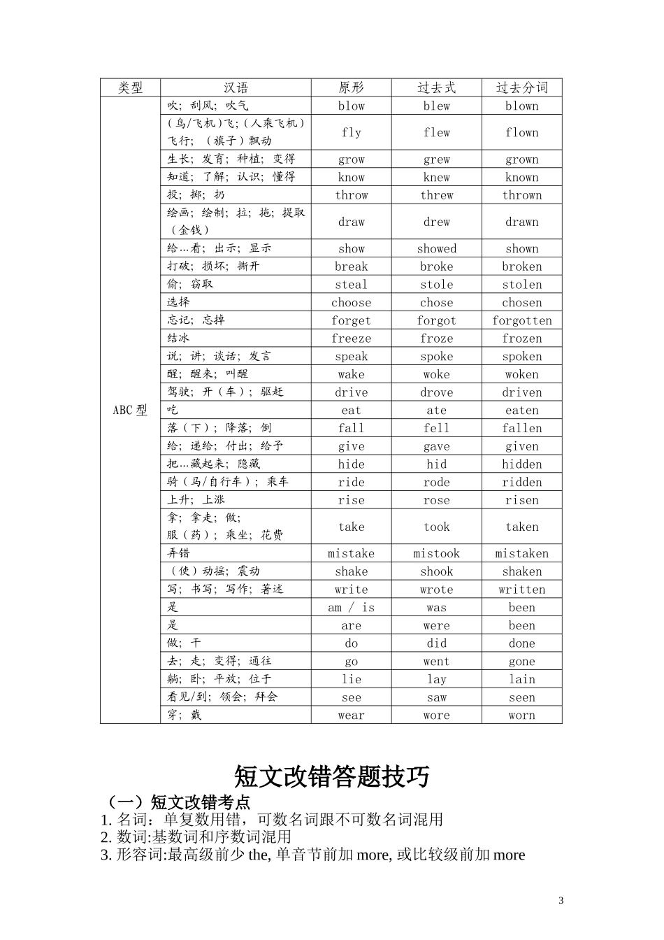 不规则动词过去式过去分词变化表_第3页