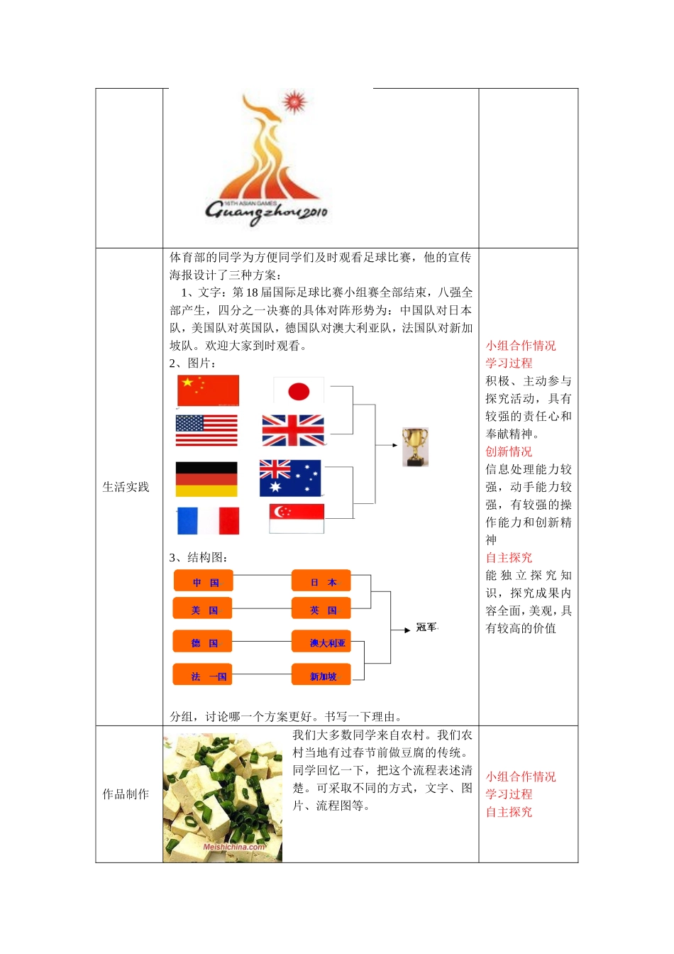 评价与学习目标一致性分析表_第2页
