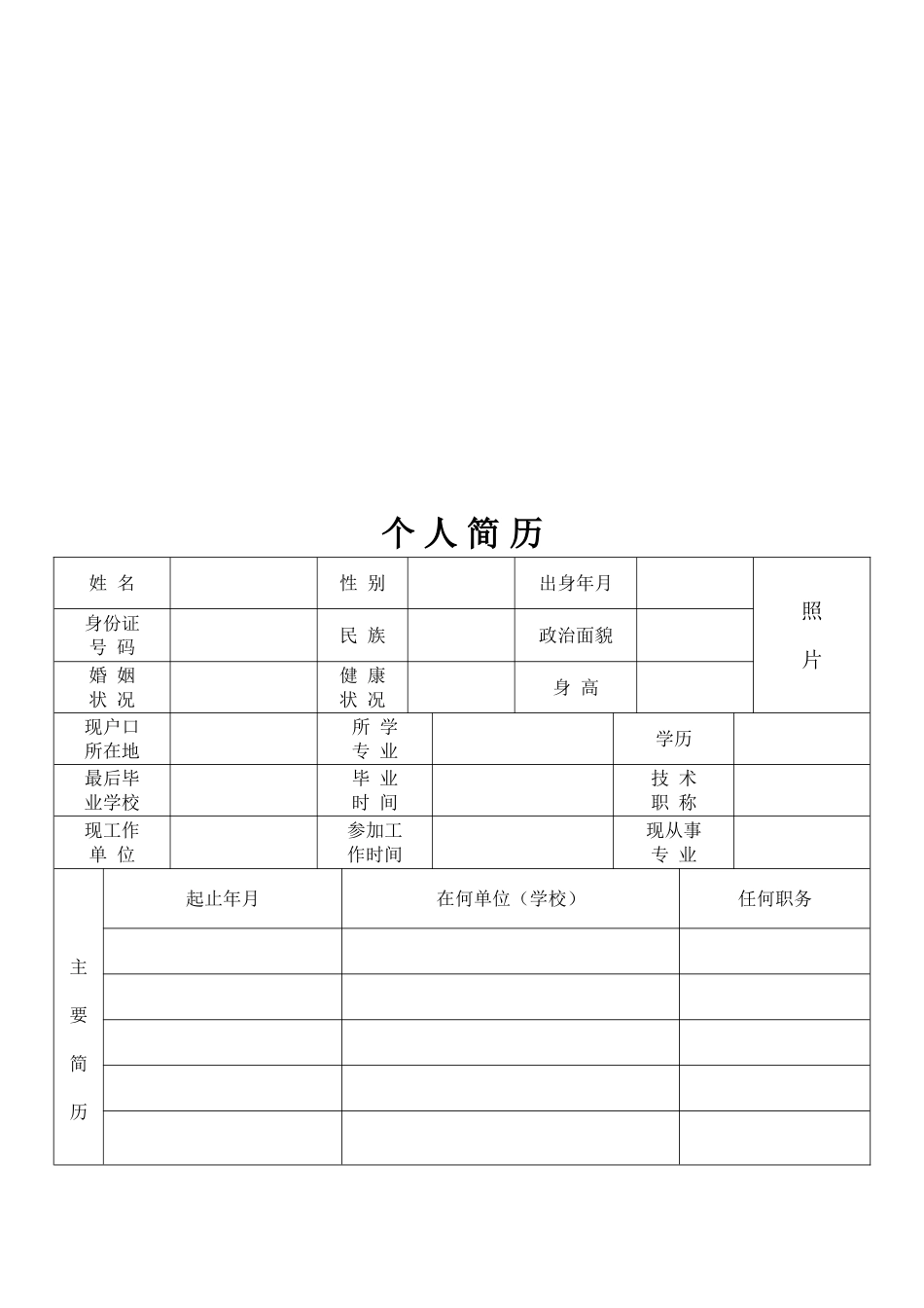 个人简历模板大全(30套)_第2页