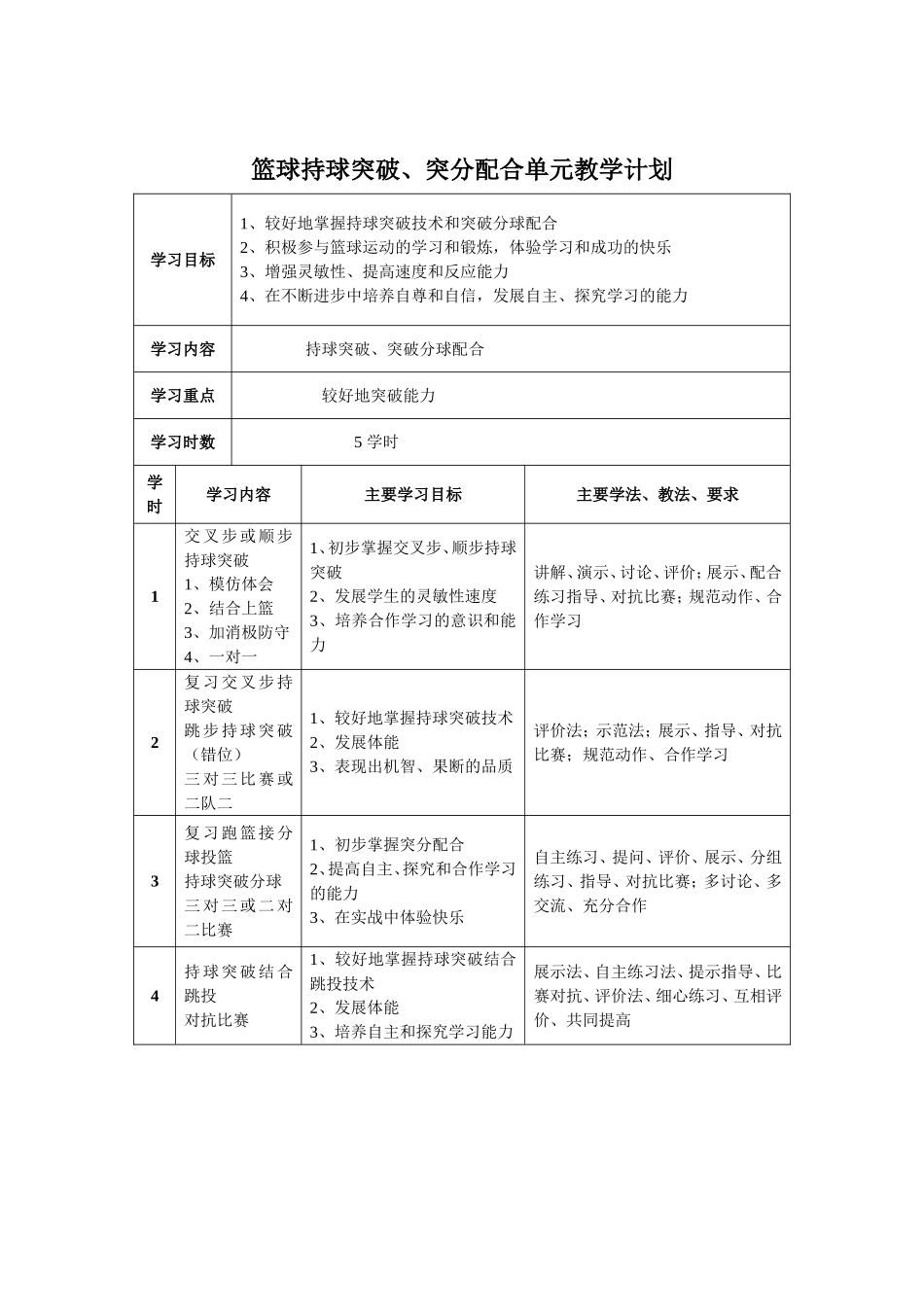篮球教学计划_第2页