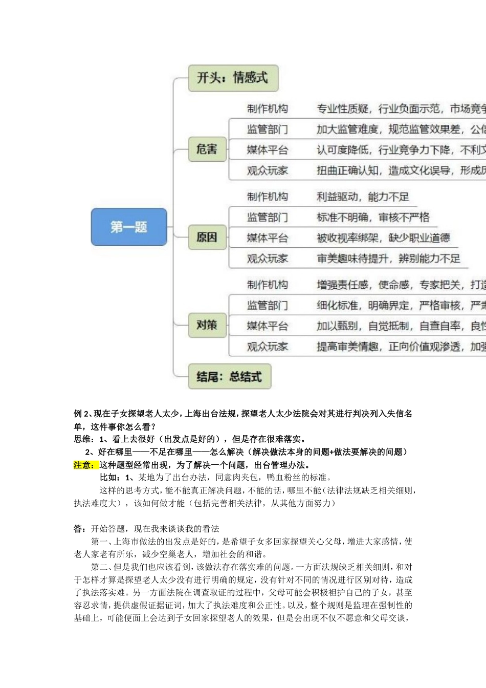 公务员面试题型：社会现象类题梳理_第3页