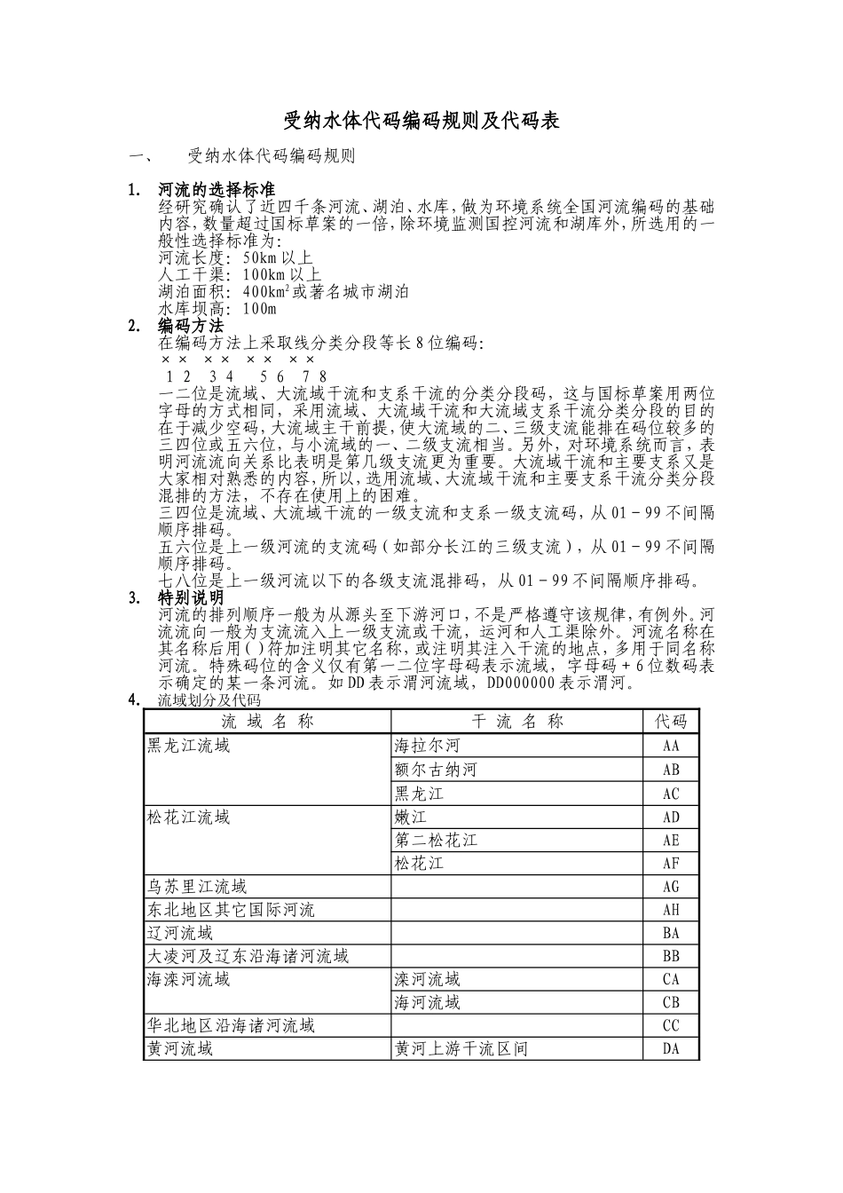 受纳水体代码编码规则及代码表_第1页