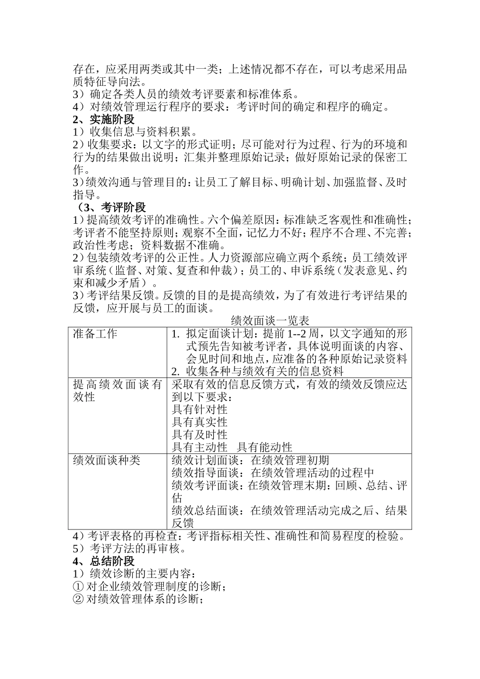 如何做好绩效管理_第2页