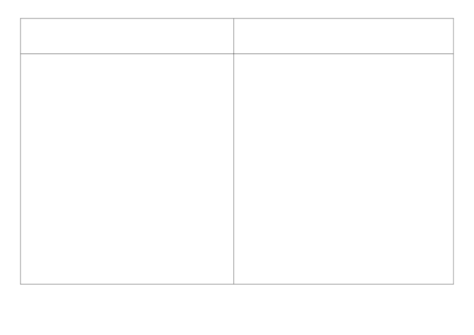 哈达中心校有效教学导学案样表_第3页