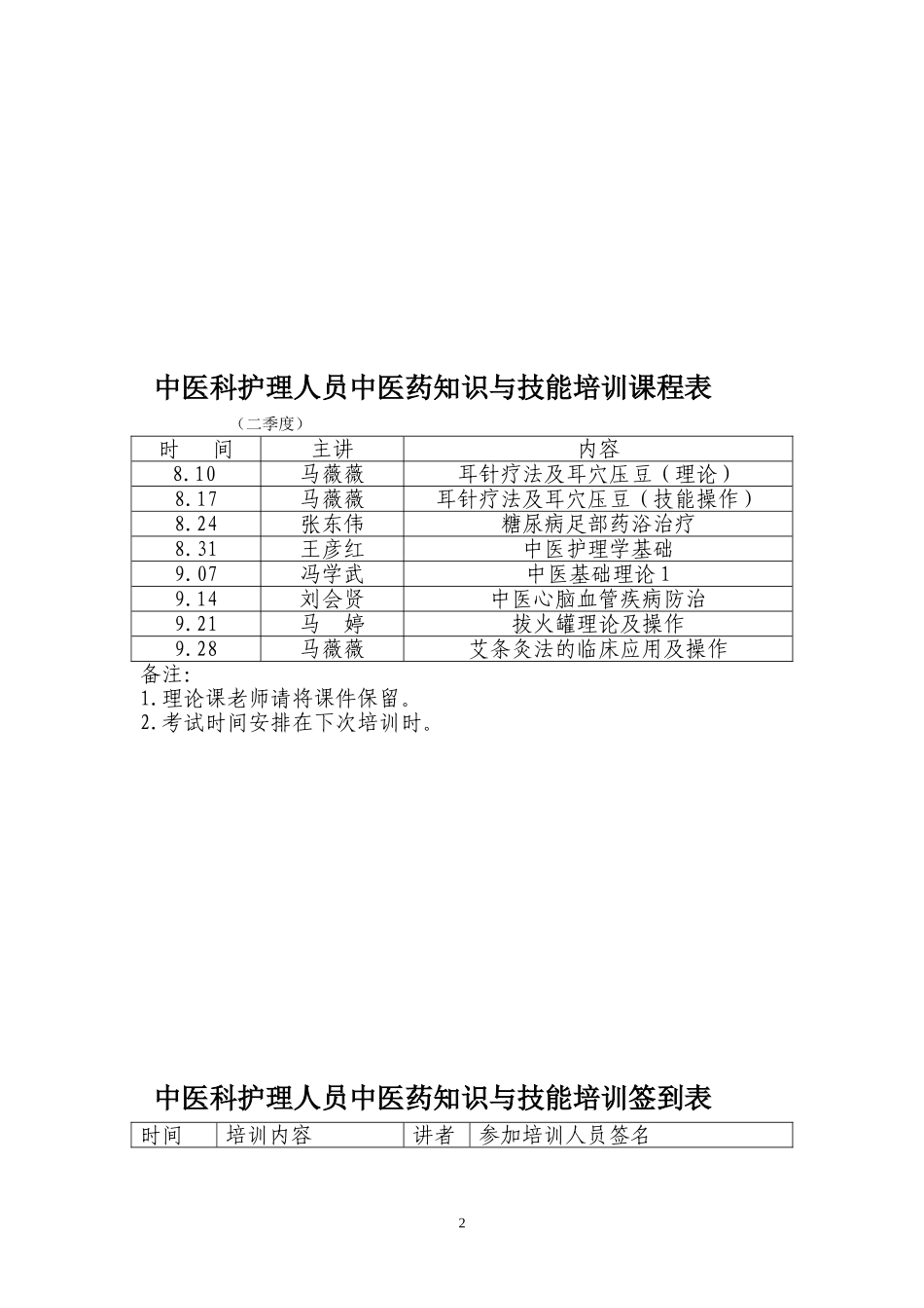 护理人员中医药培训计划_第2页