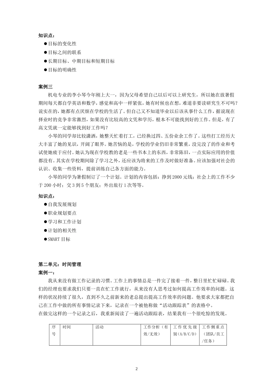 个人与团队管理案例精选_第3页