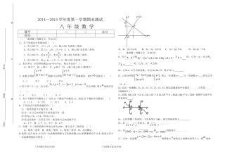 2014-2015八年级上学期期末考试数学试题（四）