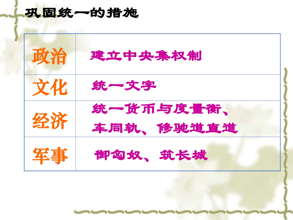 华师大版历史七年级上第一次农民起义_第2页