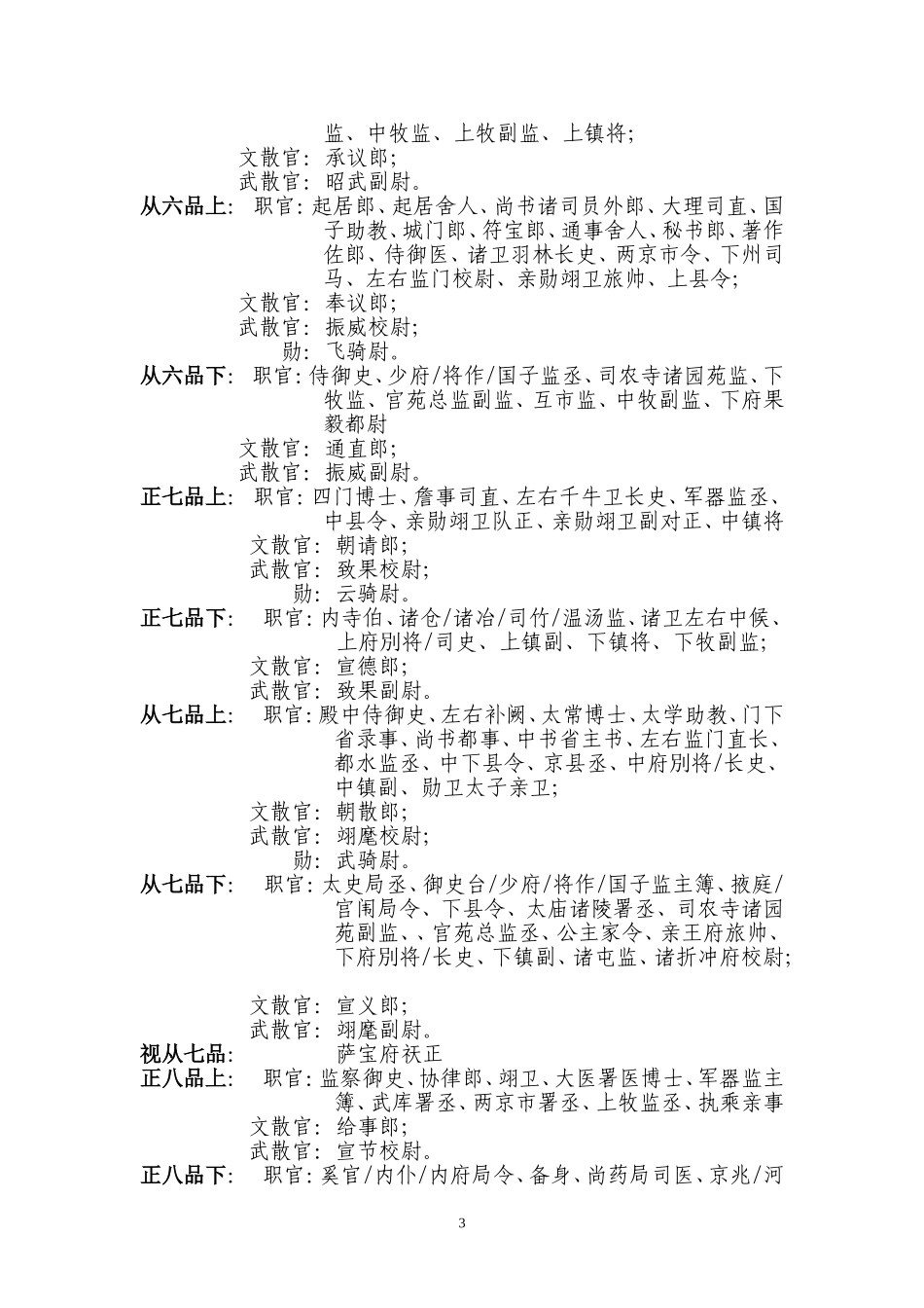 唐代官位一览表_第3页