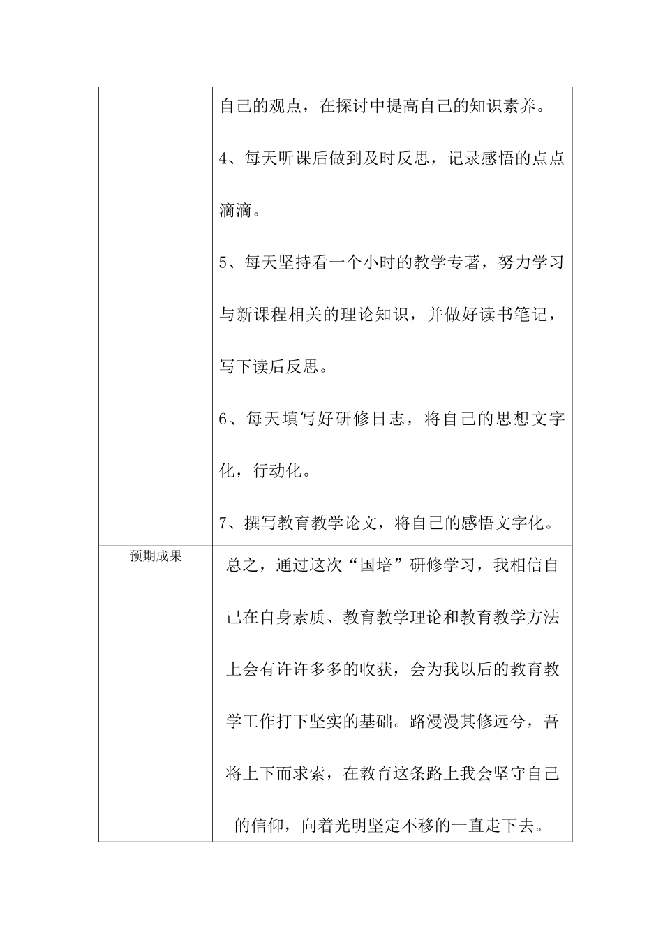 个人研修计划(1)_第3页