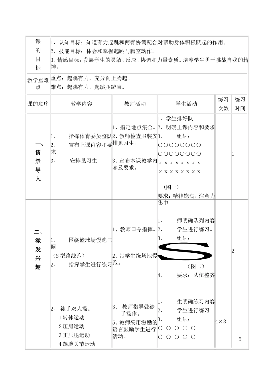 五年级跨越式跳高教学设计(第一课)_第2页