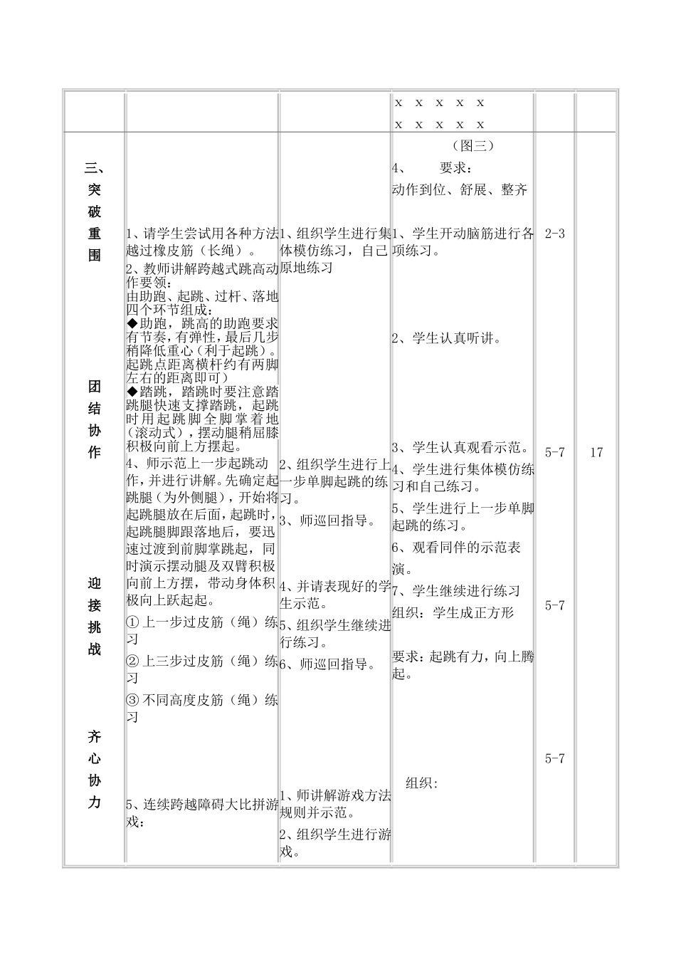 五年级跨越式跳高教学设计(第一课)_第3页