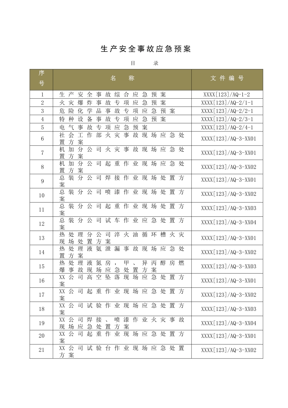 机械加工企业生产安全事故应急预案_第1页