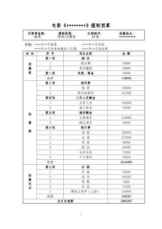 电影预算示例表(300万左右)