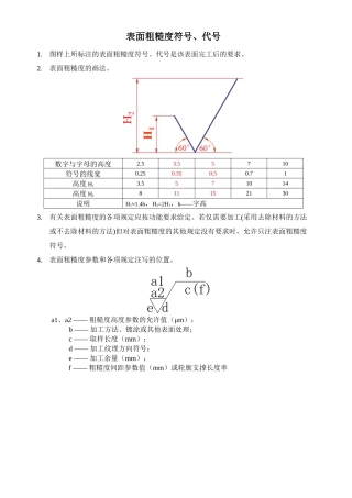 表面粗糙度符号