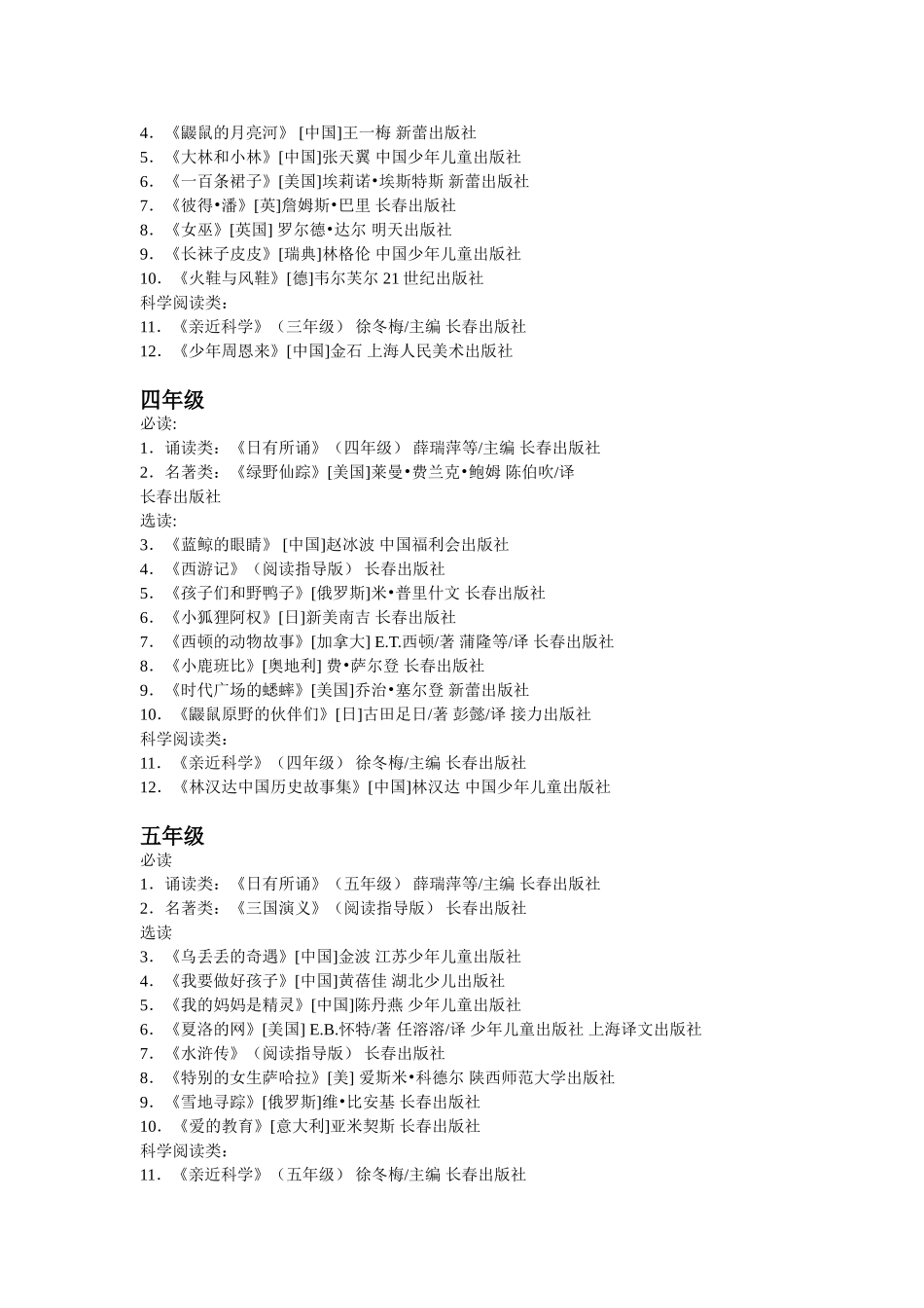 小学1-6年级推荐阅读书目_第2页