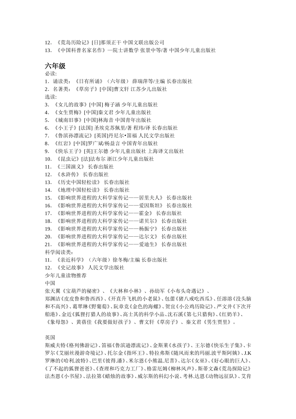 小学1-6年级推荐阅读书目_第3页
