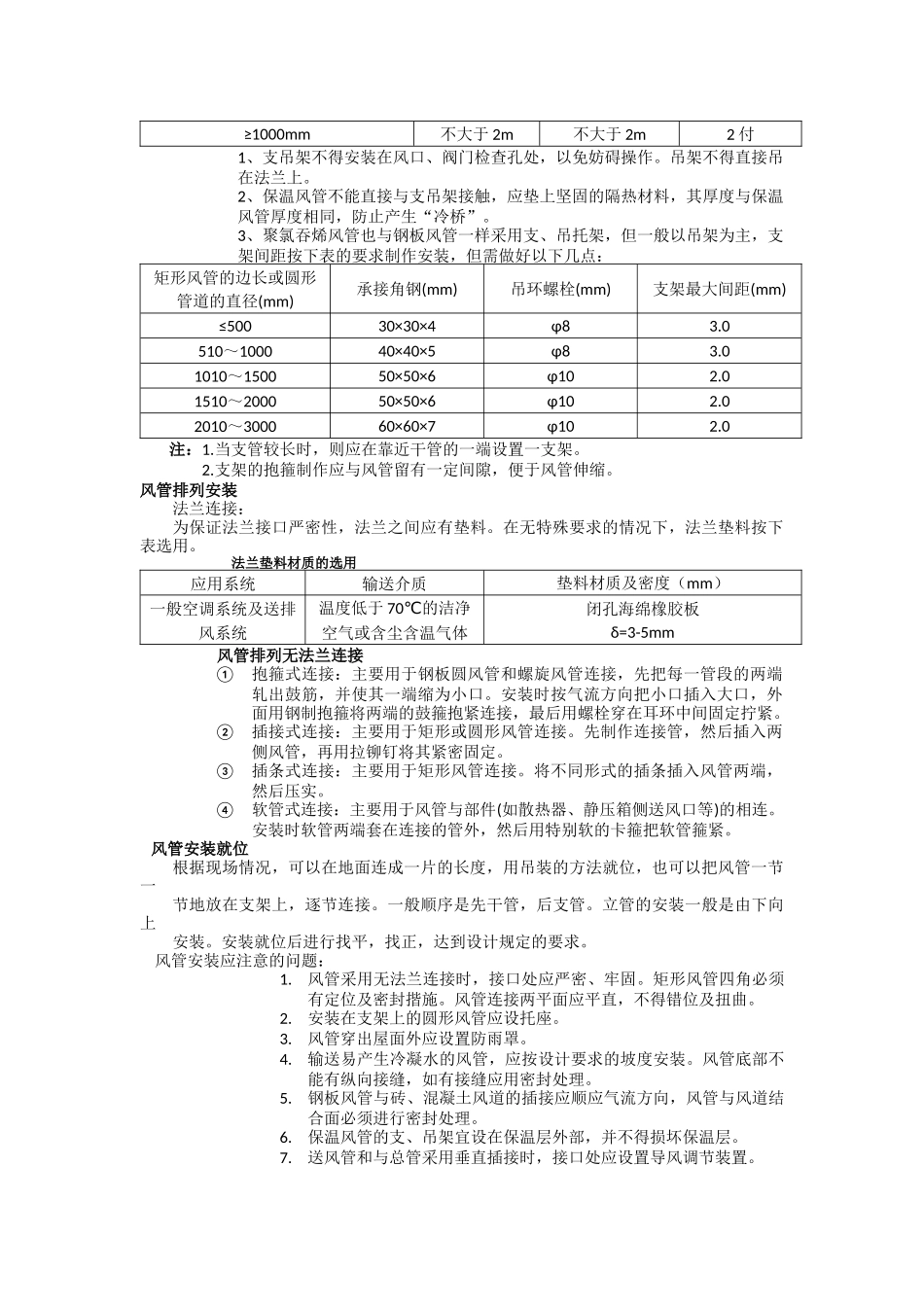 通风风管安装施工规范_第2页