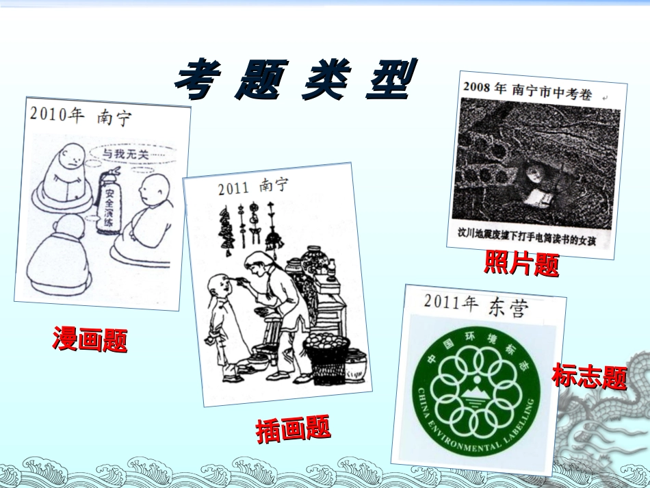 图文题专题复习2012_第2页