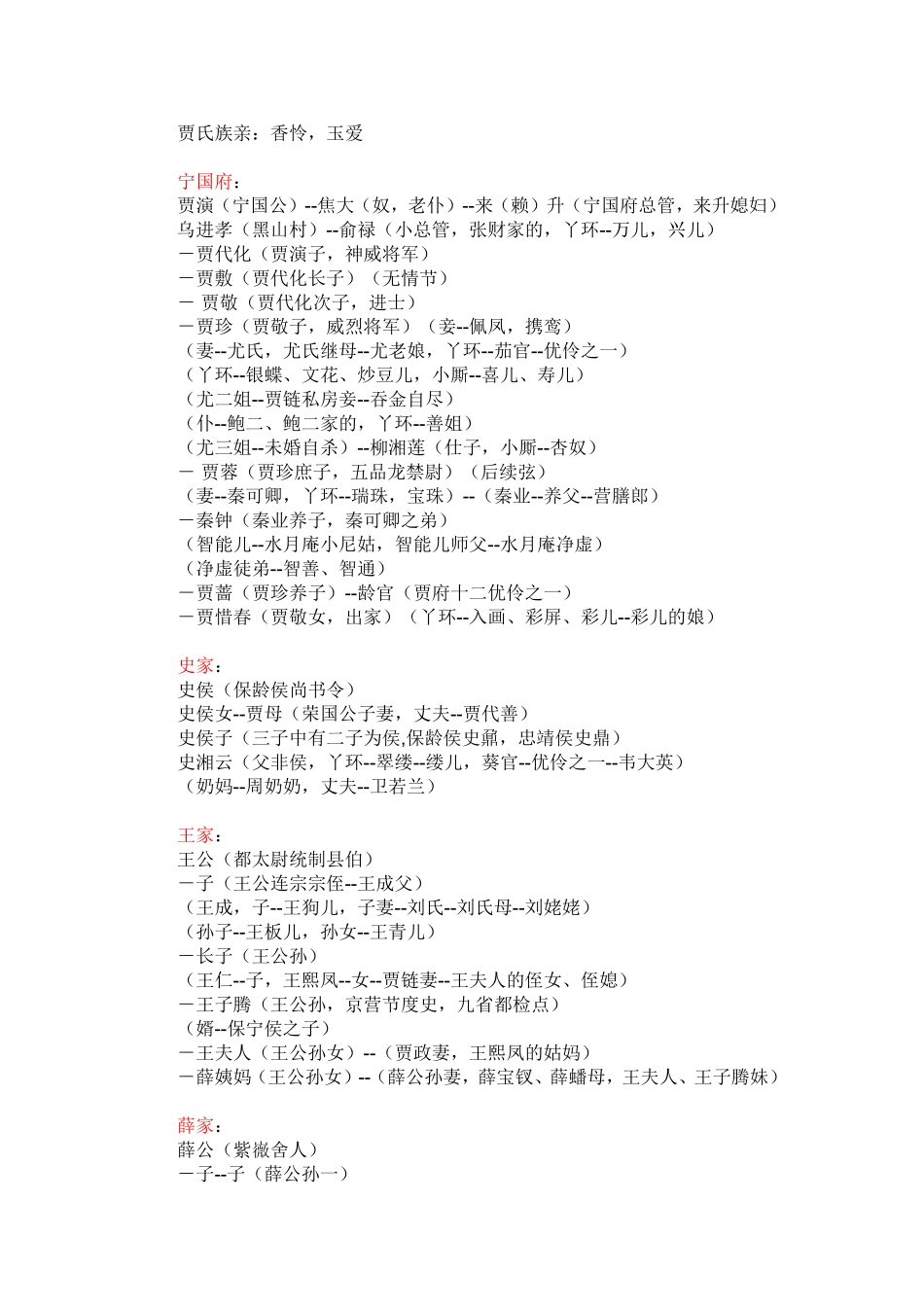 红楼梦人物关系图_第2页