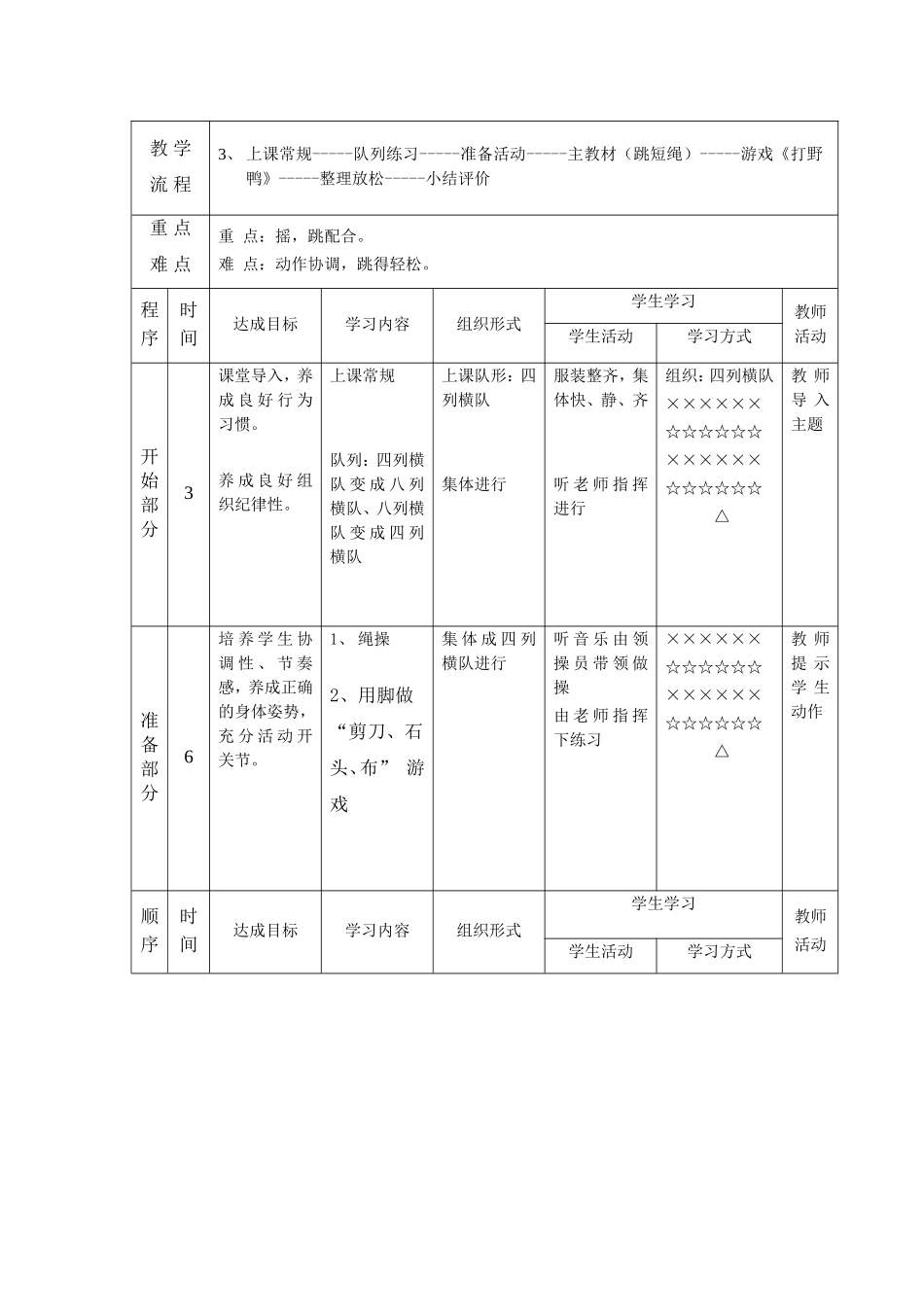 水平二《跳短绳》教学设计_第3页